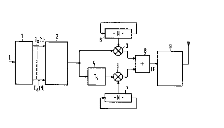 A single figure which represents the drawing illustrating the invention.